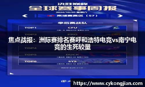 焦点战报：洲际赛排名赛呼和浩特电竞vs南宁电竞的生死较量