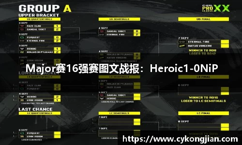 Major赛16强赛图文战报:Heroic1-0NiP